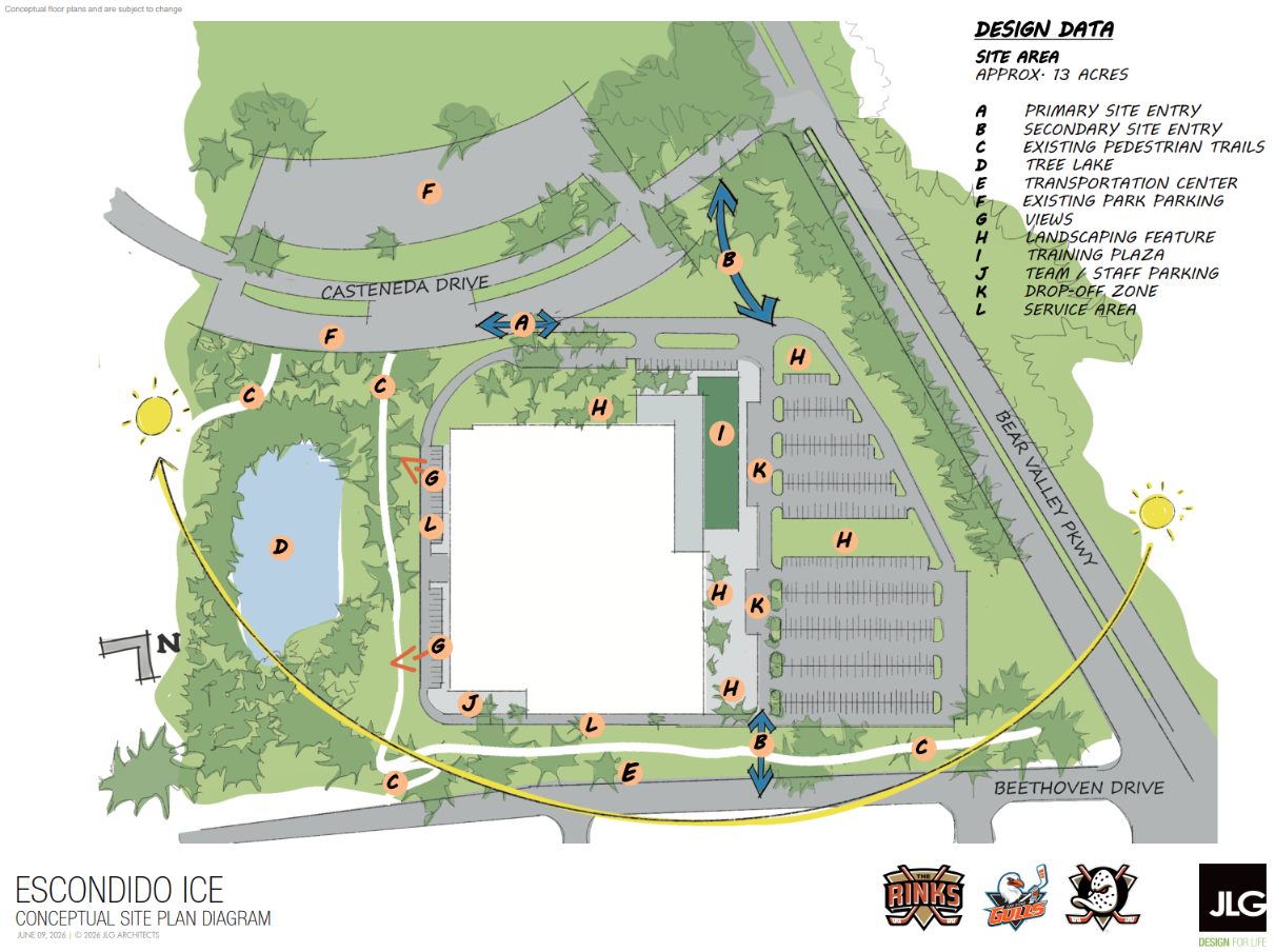 Escondido Ice facility site location and conceptual plan — overview